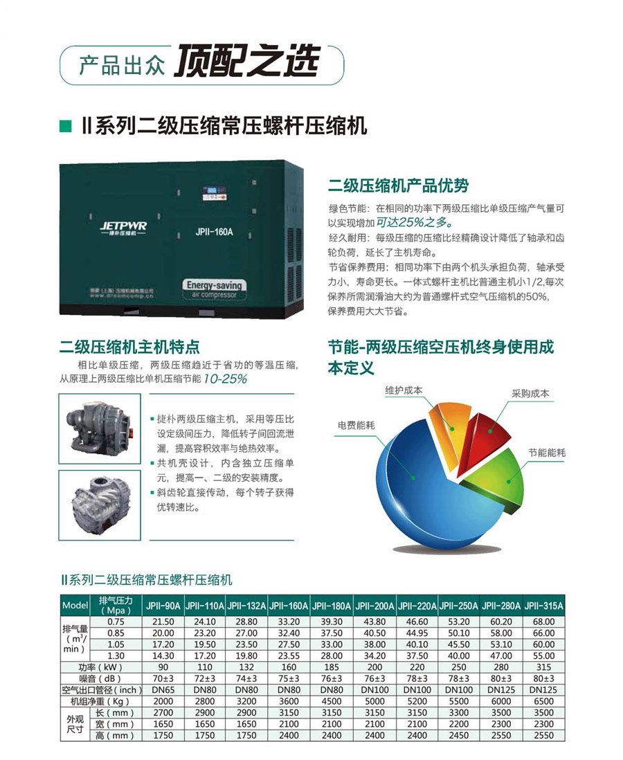 高端，顶配，高效，最优.jpg